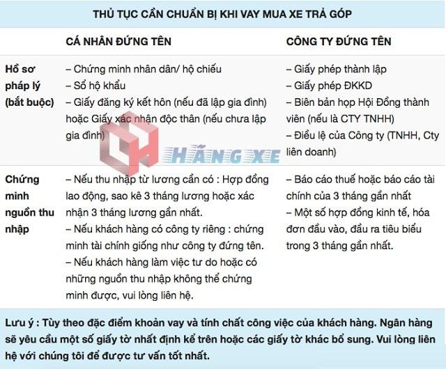 Toyota Pháp Vân  Chợ Tốt  Website Mua Bán Rao Vặt Trực Tuyến Hàng Đầu  Của Người Việt