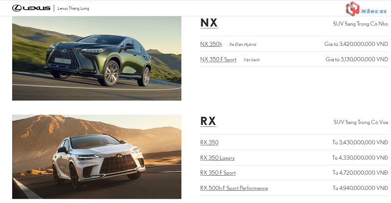 Bảng giá xe Lexus SUV mới